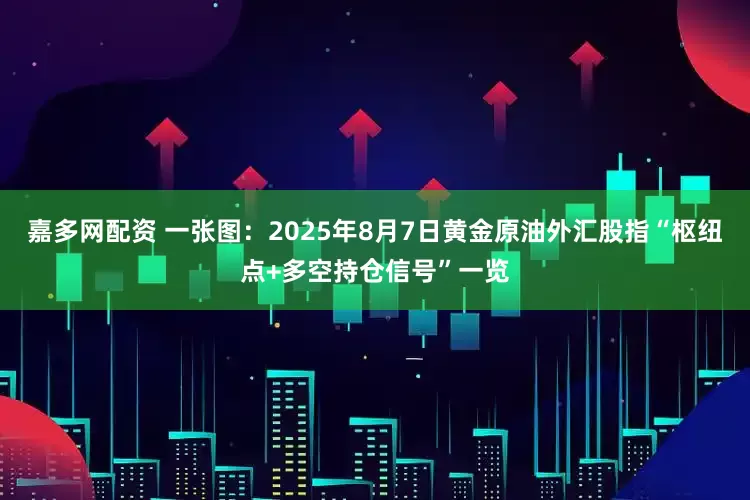 嘉多网配资 一张图：2025年8月7日黄金原油外汇股指“枢纽点+多空持仓信号”一览